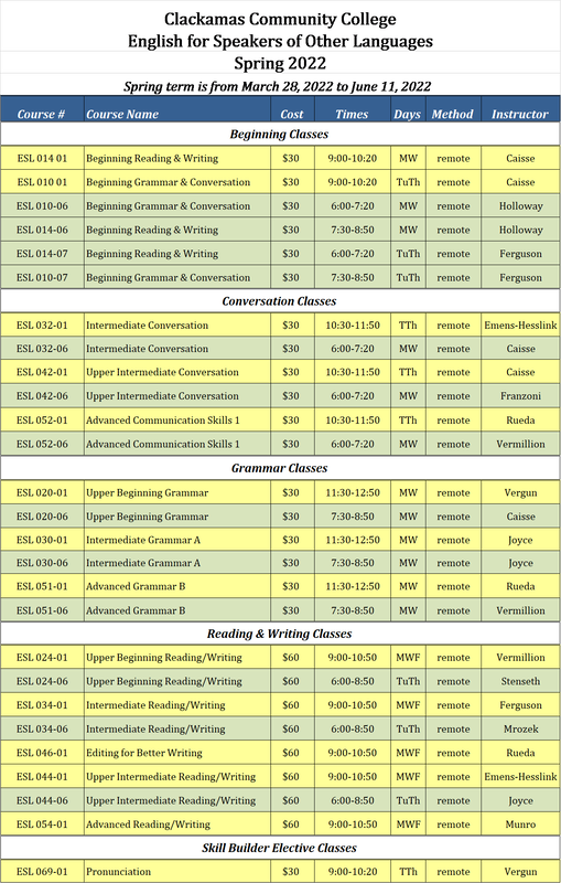 Class Schedule CCC ESOL CLASSES